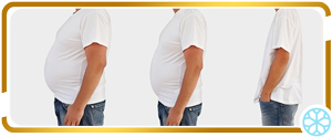 Belly Blast Services in Chicago, IL Belly Blast Services in Chicago, IL